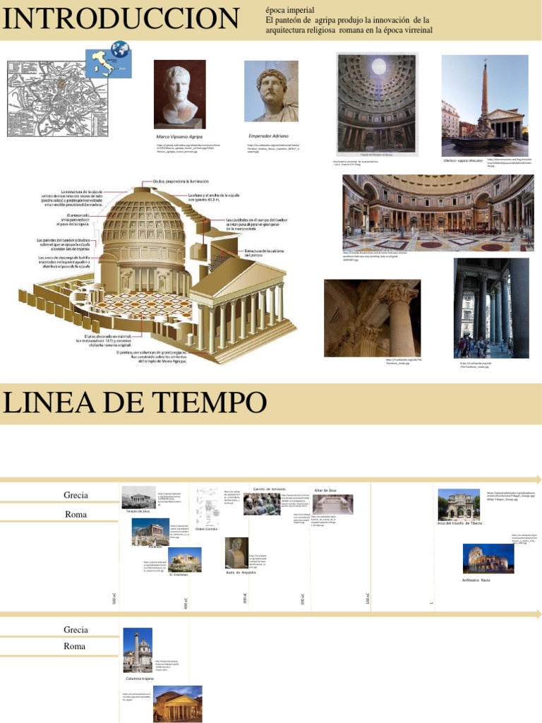 Análisis arquitectónico del Panteón de Agripa | PDF | Hazme | imperio ...