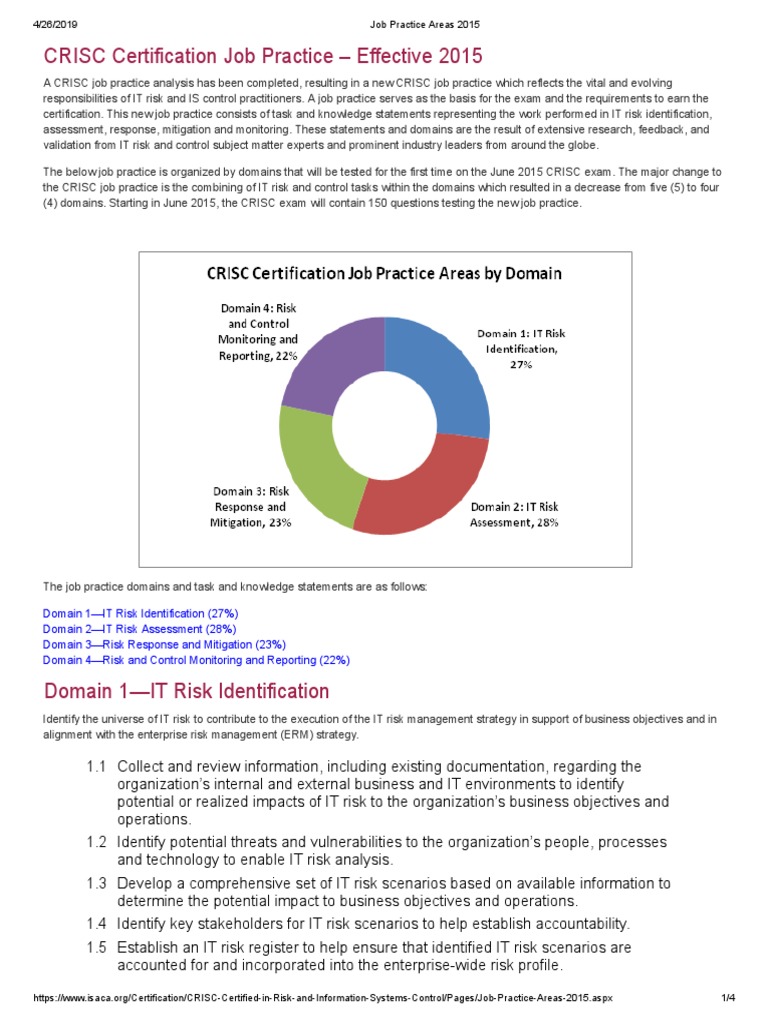 CRISC Kostenlos Downloden | Maxtic