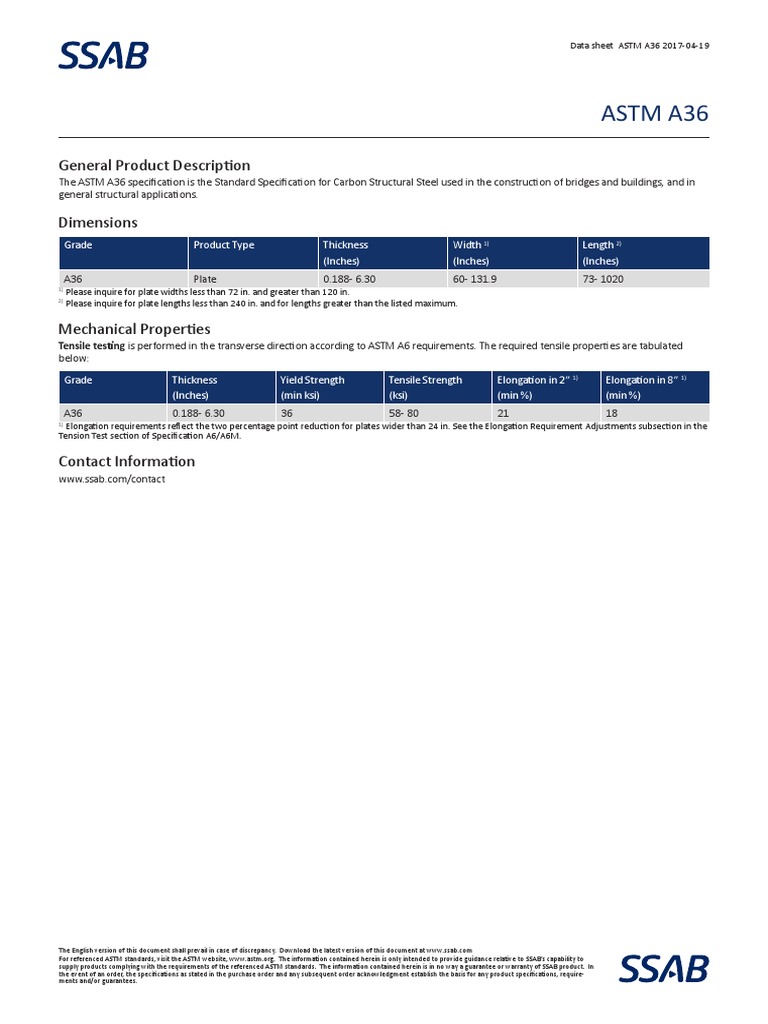 Data Sheet ASTM A36 Structural Steel Ultimate Tensile Strength