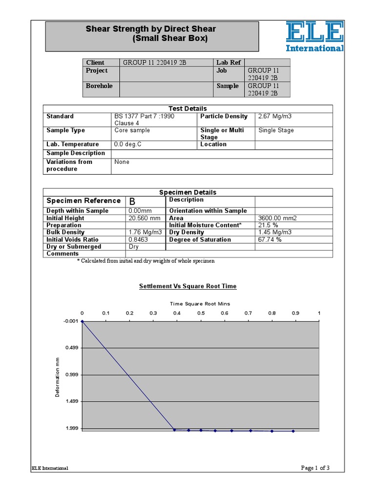 Shear Strength Testing Results | PDF | Deformation (Mechanics) | Stress ...