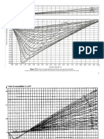 Tablas y Graficas para La Unidad III y IV 5 6