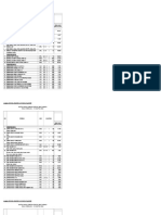 Daftar Harga Food Nasional 2018 APT MERDEKA JAYA-2