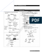 FORM 3 CHAP 4 Reproduction