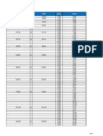 Square PDF