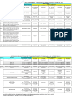 RESTRICCION. AGUA POTABLE.SEDALI.TRABAJOS MANTENIMIENTO CHAVIMOCHIC.pdf