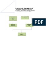 Struktur Organisasi KENANGA 2019