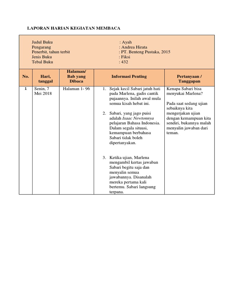379382056 Laporan Harian Kegiatan Membaca Docx