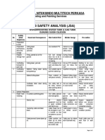 Job Safety Analysis (Jsa) : Pt. Niteksindo Multitech Perkasa