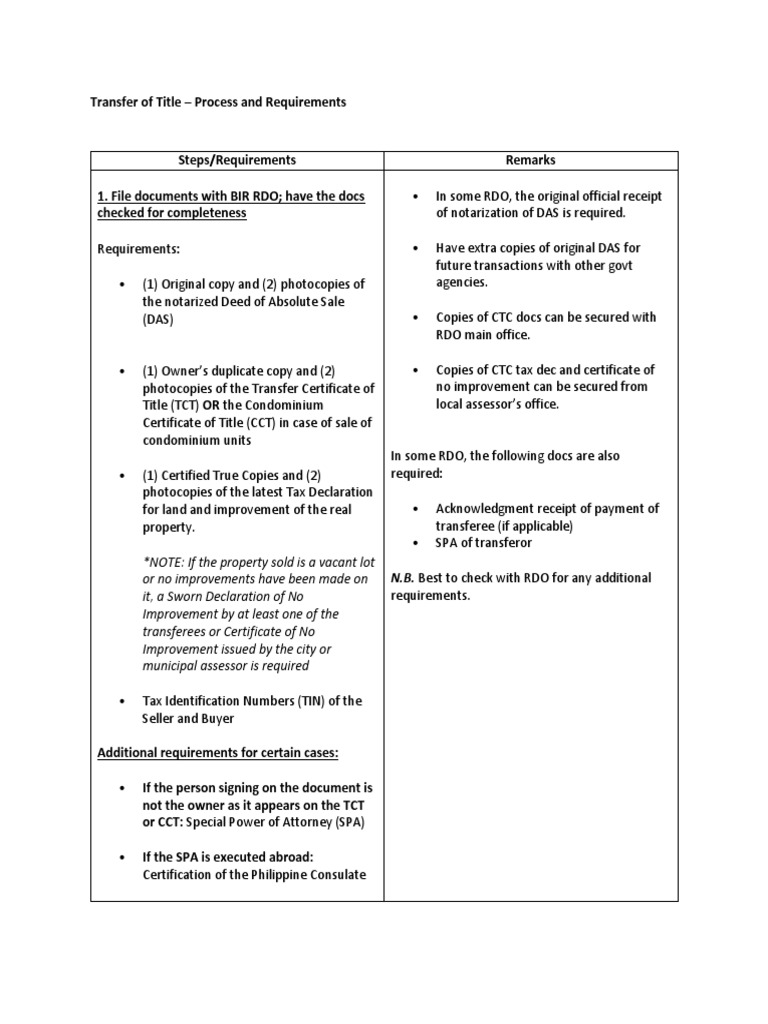 Title Transfer Requirements in the Philippines | PDF | Payments | Receipt