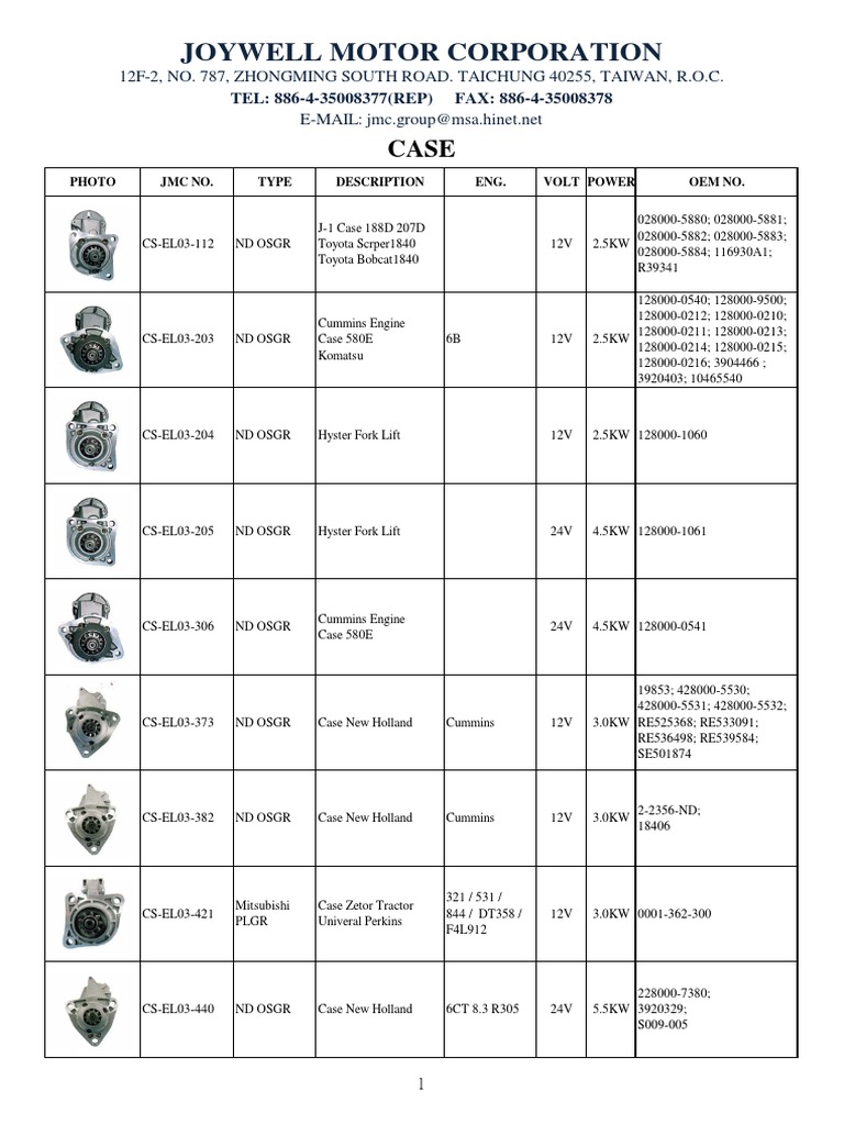 Joywell Starter PDF | PDF | Motor Vehicle Manufacturers