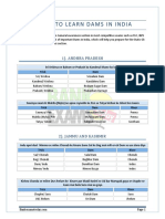 Tricks-to-learn-Dams-in-India.pdf