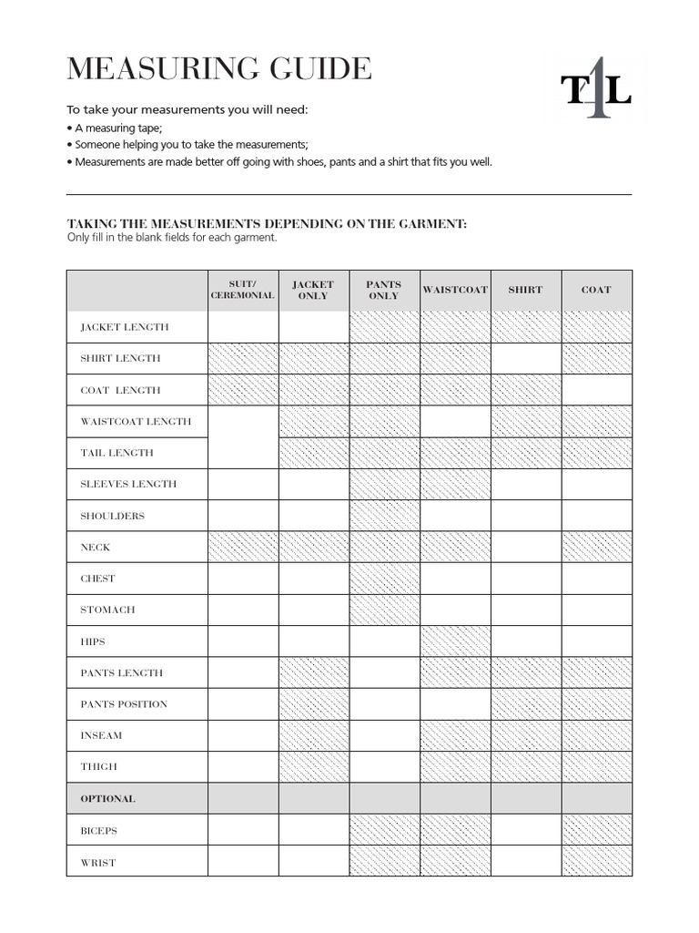 Offi Cial Measurer’S Manual – Measuring and Mapping Resources – WYMYUJ