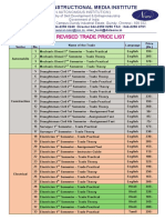 NSQF Revised Trade Price List: An Autonomous Institution)