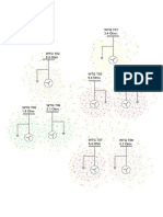 Earthing Model PDF