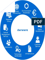 DWRwwe PDF