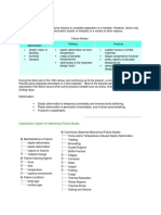 Theories of Mechanical Failure