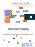 Números enteros y operaciones básicas