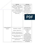 Menkeslab REAL MSDS