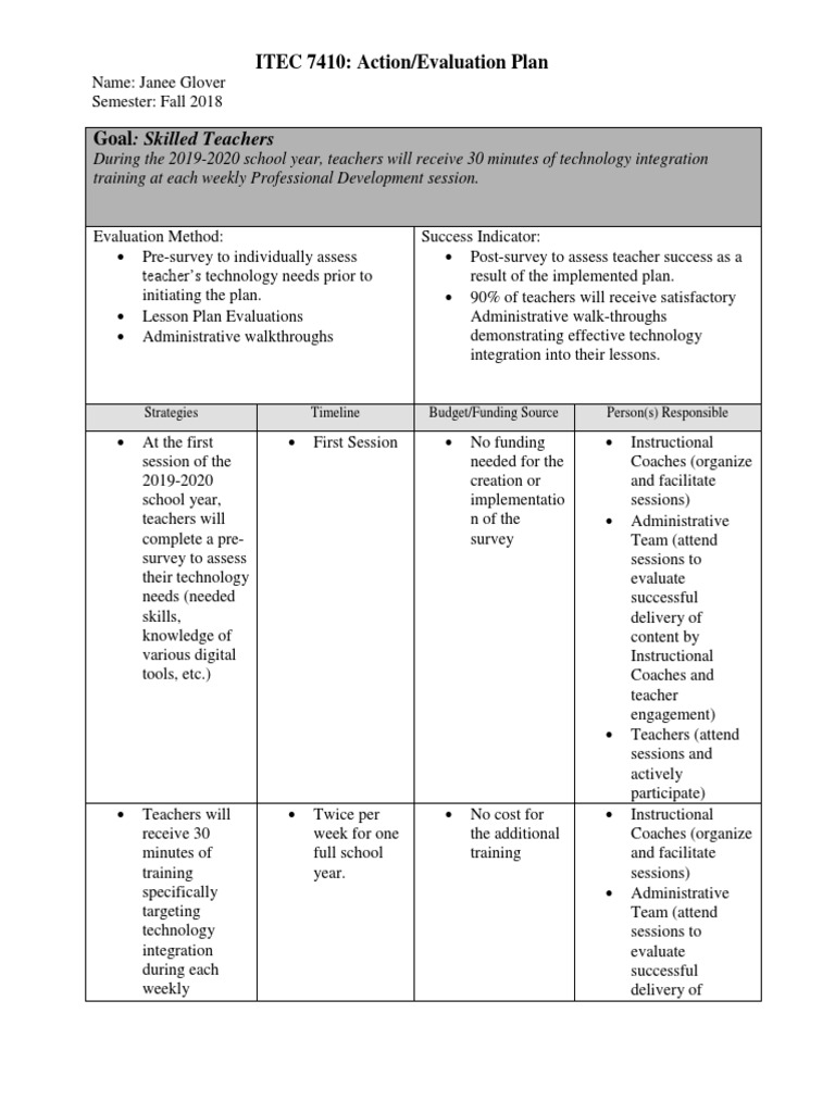 Action Evaluation Plan - J | PDF | Project Based Learning | Lesson Plan