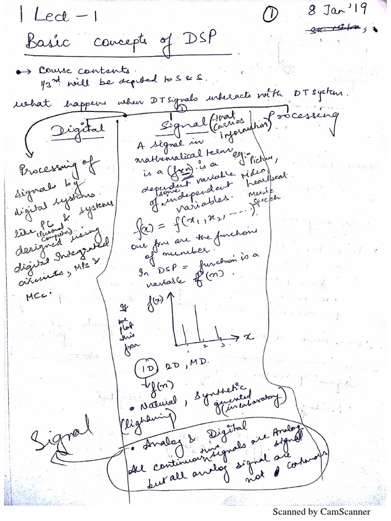 DSP Lec 1 | PDF
