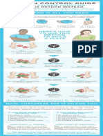 Portion Control Guide