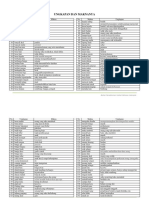 Contoh Ungkapan Dan Maknanya PDF