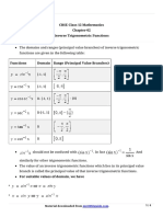 12 Maths Key Notes CH 02 Inverse Trigonometric Functions