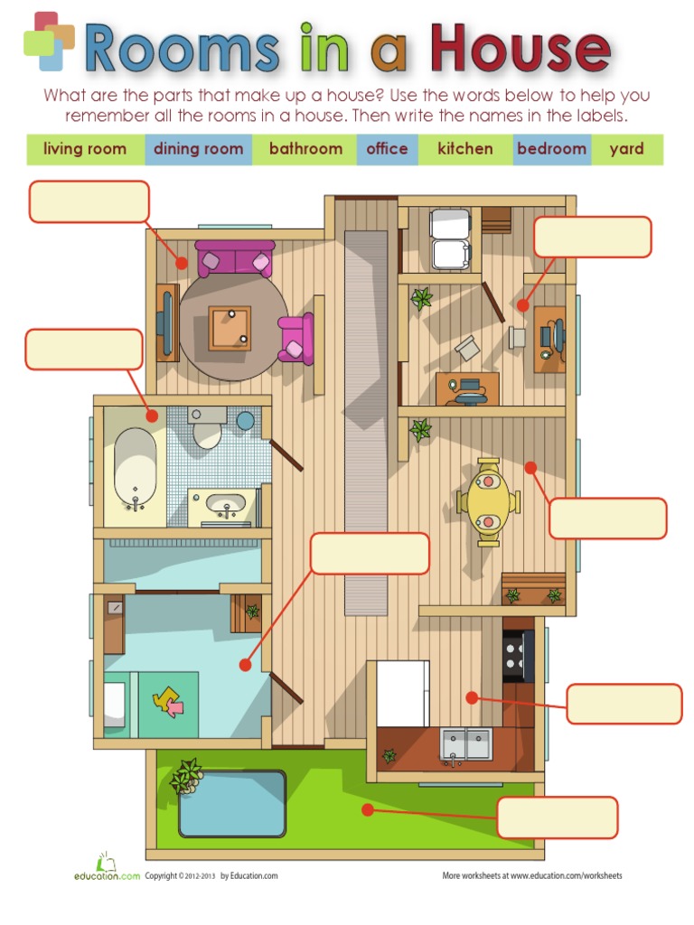 Rooms in A House | PDF
