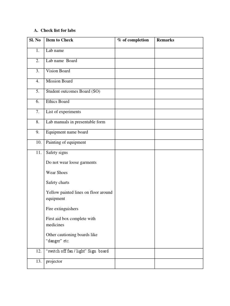 Lab Readiness Checklist for Inspections | PDF