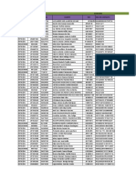 Listado de peticiones y requerimientos diciembre