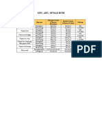 PERGITUNGAN Modul OPC-PEREC. PRODUKSI