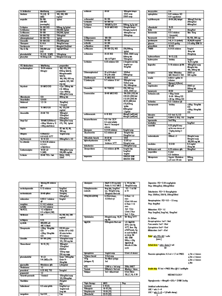 Pedia Notes | PDF | Drugs | Organic Compounds
