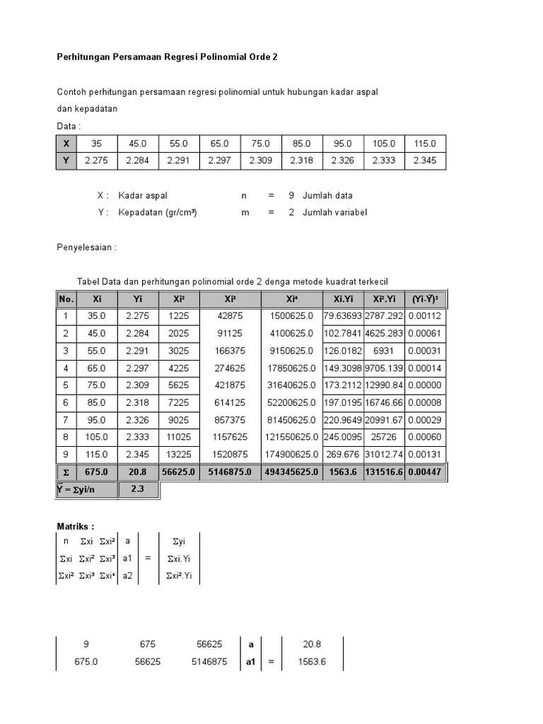 Regresi Polynomial | PDF | Metode & Bahan Ajar