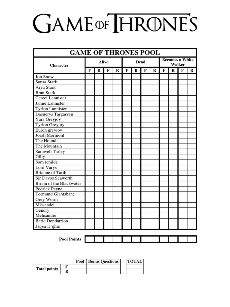 Game of Thrones Pool: Character Alive Dead Becomes A White Walker F R F ...
