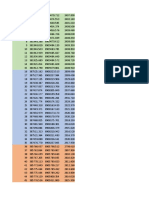 Puntos Geodesicos