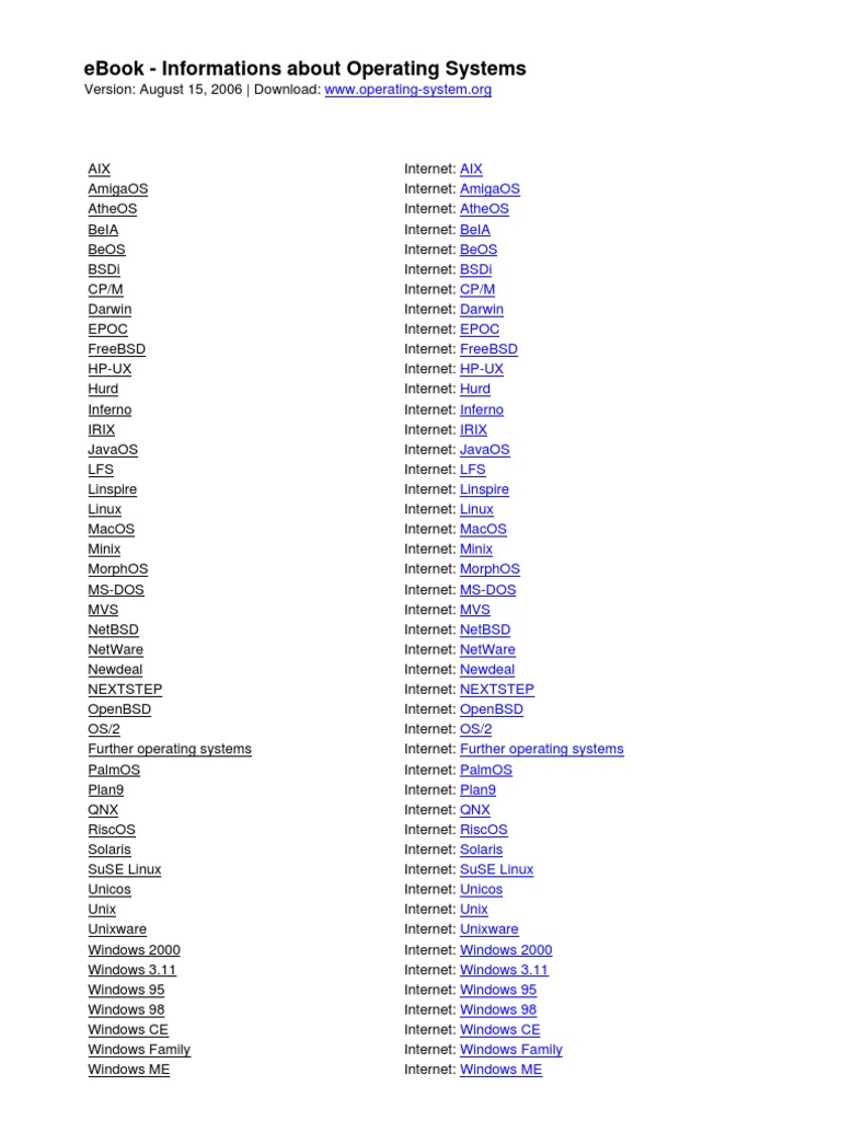 Vmware tools iso image