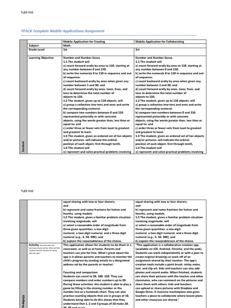 Tpack App Review Template PDF Lesson Plan Teachers