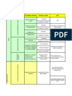 Proyeccion Social 10-08-14 UR FINALES