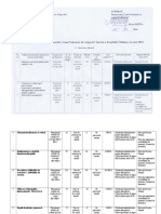 Planul de Instruire