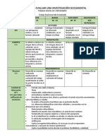 Rubrica de Practicas (1)