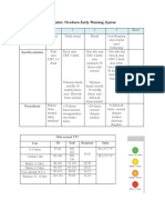 Esw Tools