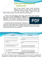 Jenis-Jenis Kurikulum PDF