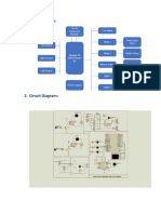 Block Diagram