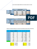 Chif2 Pearson .