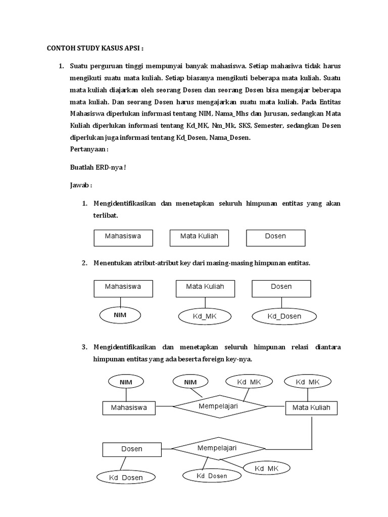 ERD dan Normalisasi Data Perguruan Tinggi | PDF