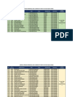 Jadwal Paparan Proposal KKN Alt 2B 2019 - 1556154795