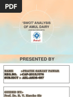 Amul Swot Analysis