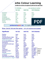 pdf-aprender-verbos-irregulares-en-ingles-grupos.pdf