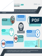 Ventajas de Las Comunicacionesinalámbricas PDF