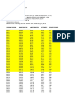 Cronograma Actualizado